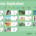 Augmented Reality Alphabet Poster | Guugu Yimithirr